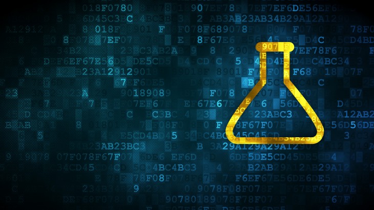 Client experience lab