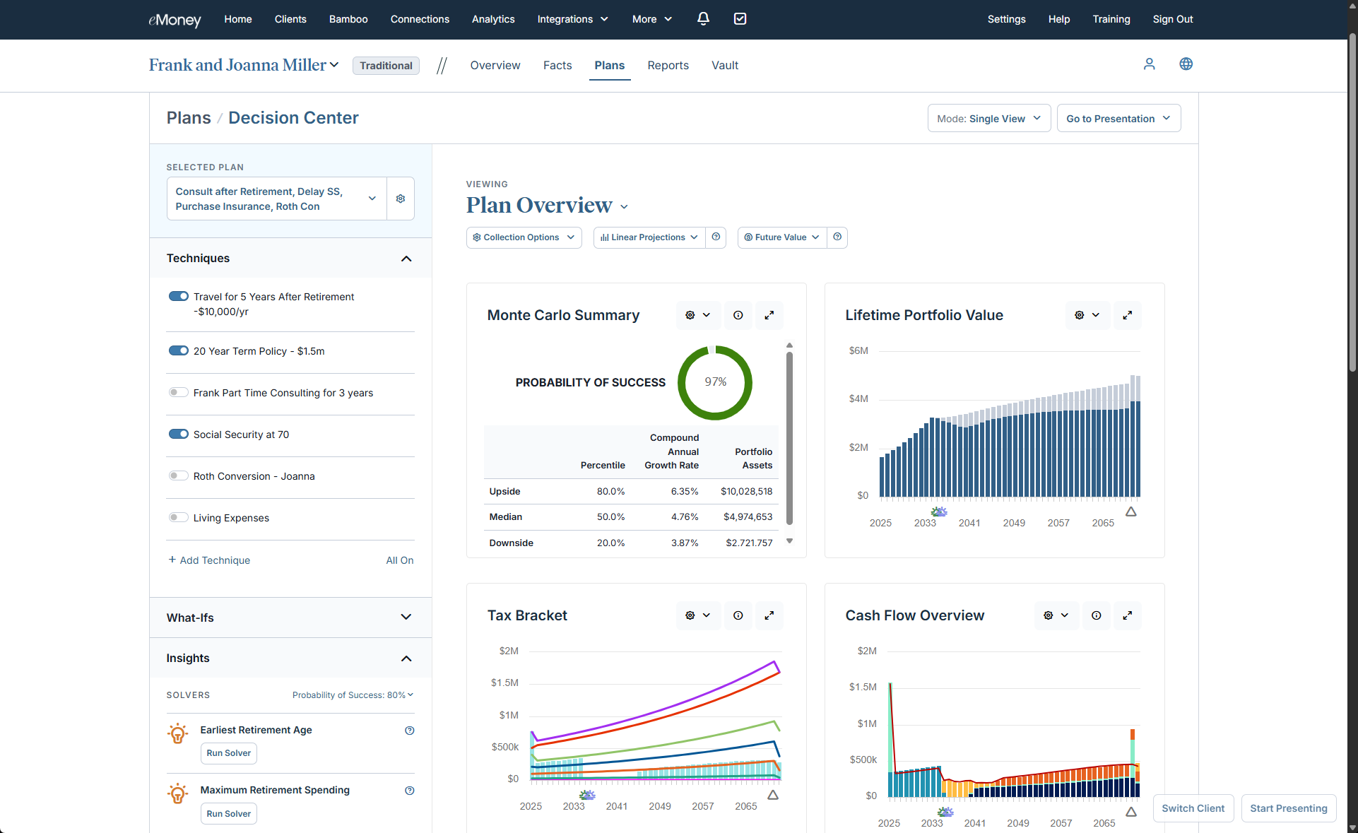 Multi-View in Decision Center 